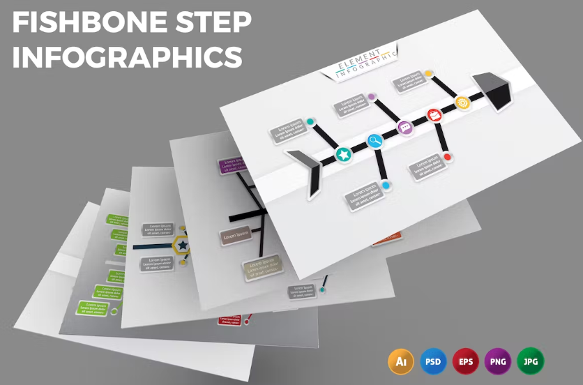 Fishbone Step – Infographics Design