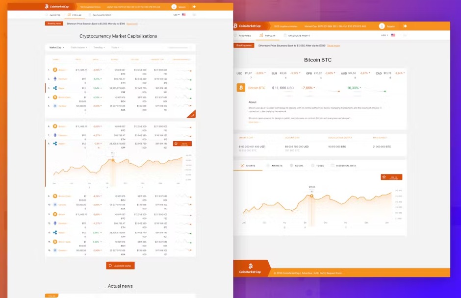 Free Coinmarket Dashboard Download