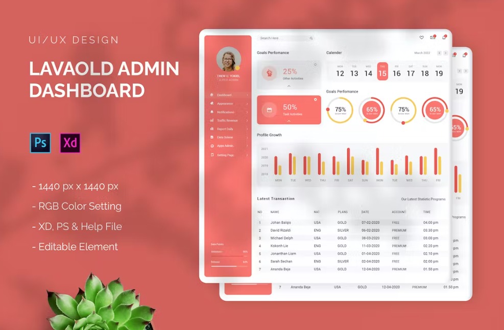 Free Lavaold Admin Dashboard Download