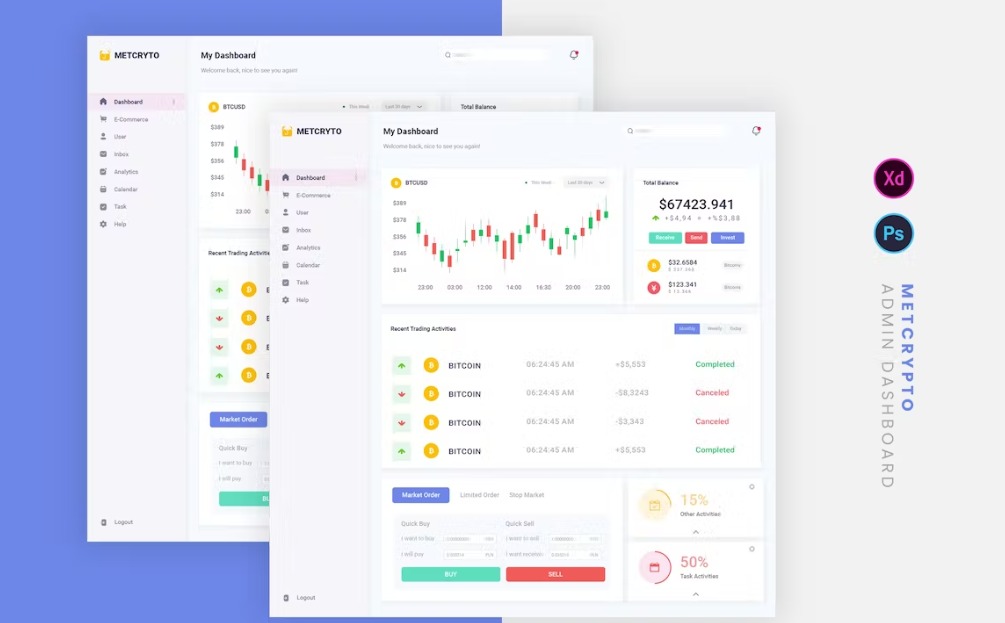 Free Metcrypto Admin Dashboard Download