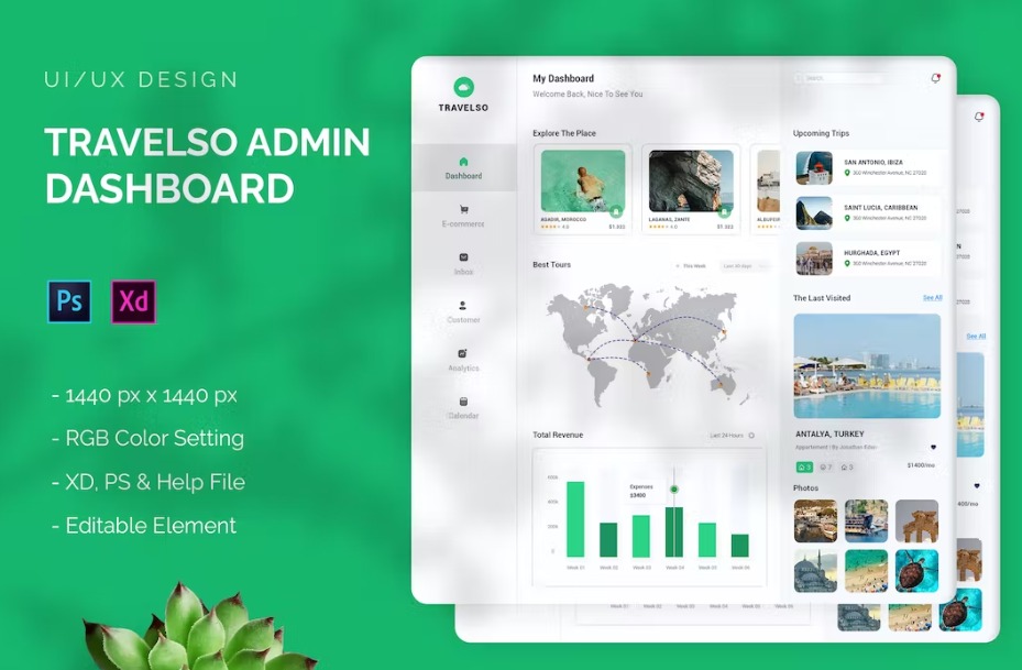Free Travelso Admin Dashboard  Download