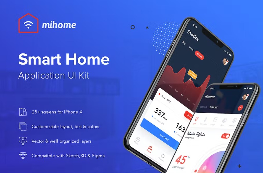 Free Smart Home UI Kit Template Download